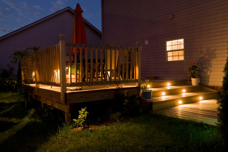 Pond Lighting Installation in Denver County, CO